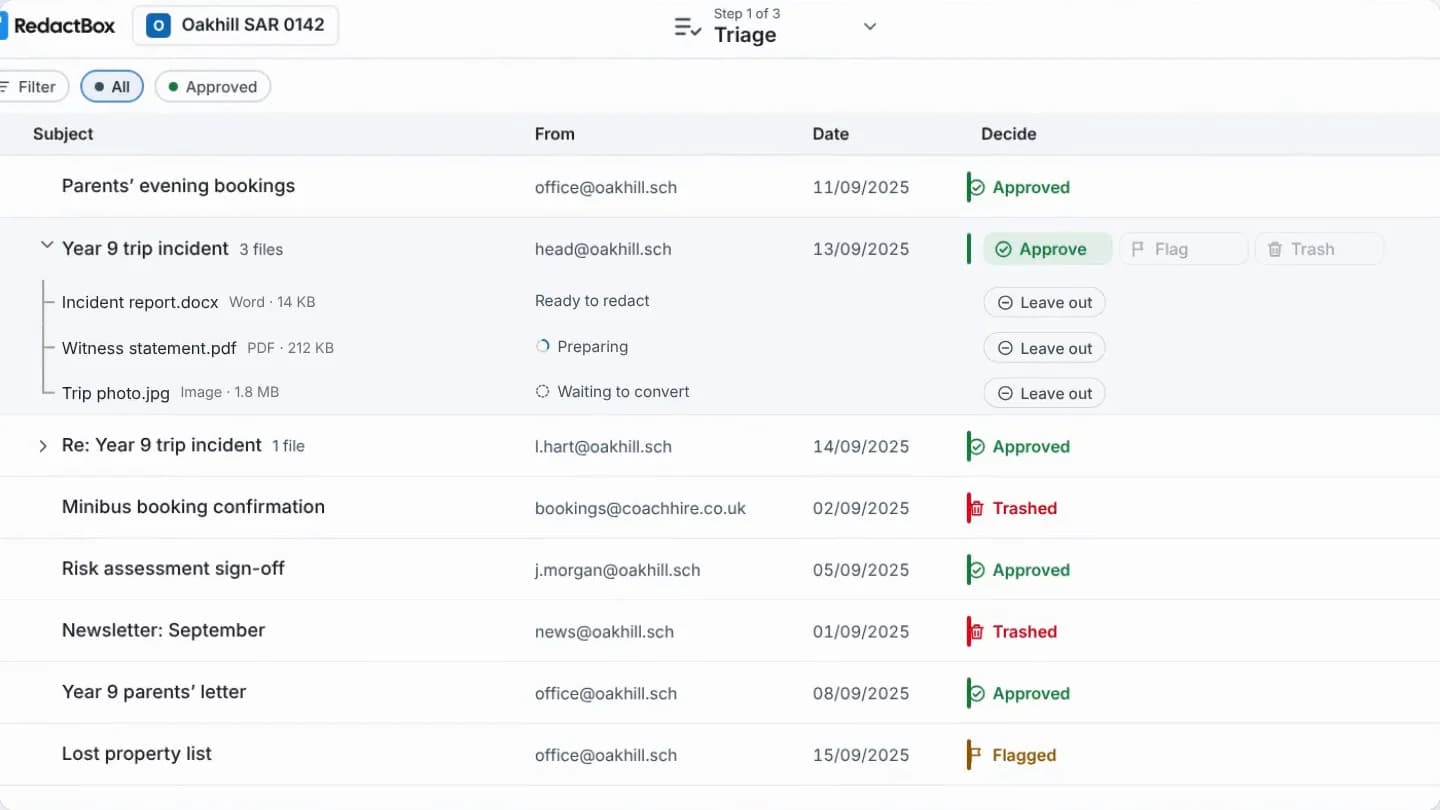 Triage in RedactBox with a message opened to show its three attached files: a Word file ready to redact, a PDF preparing and a picture waiting to convert, each with a Leave out button